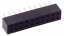 GNIAZDO 2X10 PROST FHY20DSG-2MM