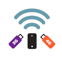3g