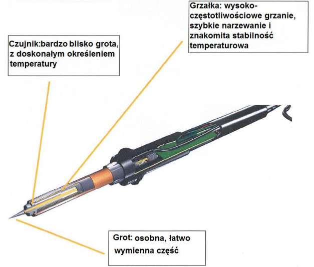 stacja lutownicza xytronic, xytronic lf3000, lf3000