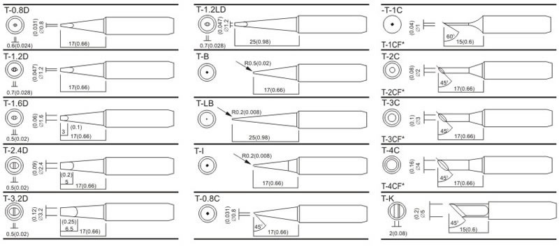 stacja lutownicza, stacja lutownicza quick, quick 706, quick706,