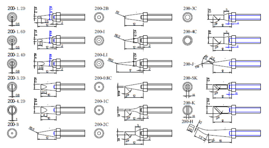 stacja quick TS2200, stacja lutownicza esd TS2200, TS2200, quick TS2200