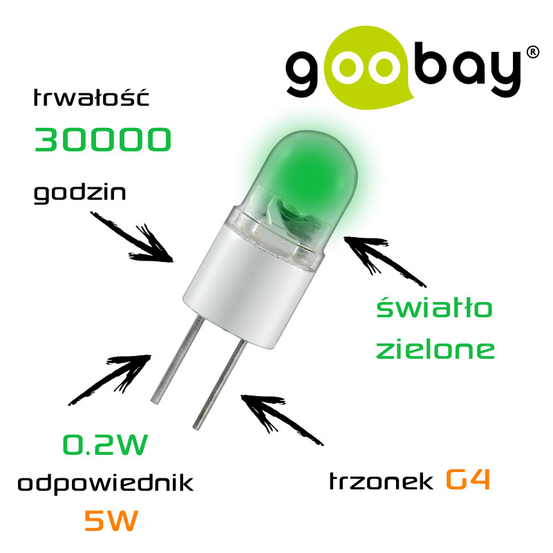 G4, żarówka halogenowa led 5W zielona,