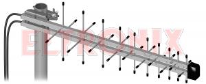 Obraz: ANTENA LOGARYTMICZNA LTE2X2 MIMO 800-2170MHZ 5M SMA