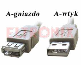 Obraz: PRZEDŁUŻACZ USB 2.0 WTA 3M AK-300200-030-E/SZARY/ -S/CZARNY/