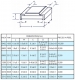 Obraz: KONDENSATOR 22NF/50V SMD1206