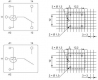 Obraz: PRZEKAŹNIK 5V RM50N-3011-85-1005